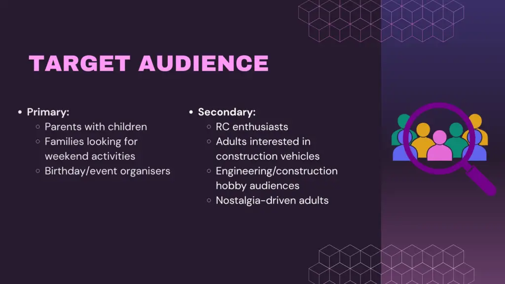 RC Play target audience slide