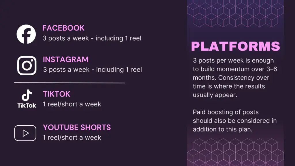 RC Play platforms slide