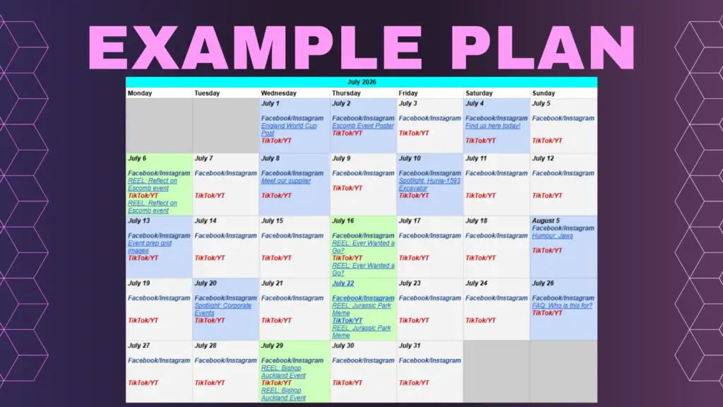 RC Play example plan slide